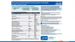 Recommended immunization schedule for adults aged 19 years for adults aged 19 years or older