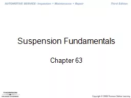 Suspension Fundamentals Chapter 63