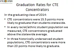 Graduation Rates for CTE Concentrators