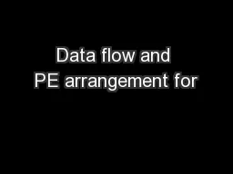 Data flow and PE arrangement for