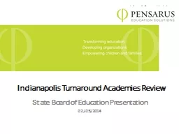 Indianapolis Turnaround Academies Review