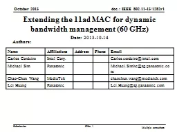 Extending the 11ad MAC for dynamic bandwidth management (60 GHz)