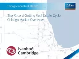 Chicago Industrial Market