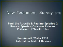New Testament Survey  (NT1)