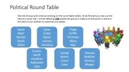 Political Round Table Get into Groups and continue working on the round table sheets. Once finished