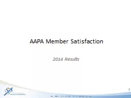 AAPA Member Satisfaction