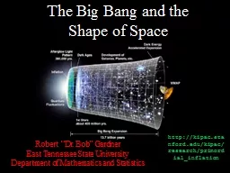 The Big Bang and the Shape of Space