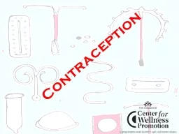 Contraception What is it?