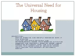 Objectives: Define housing and briefly describe how it has evolved