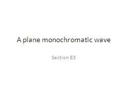 A plane monochromatic wave