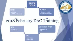 2018 February DAC Training