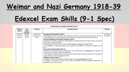 Weimar and Nazi Germany 1918-39