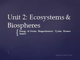 Unit 2: Ecosystems & Biospheres