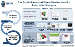 The Trusted Resource ®