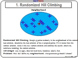 1. Randomized  Hill Climbing