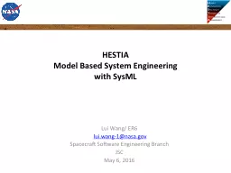 HESTIA Model Based System Engineering