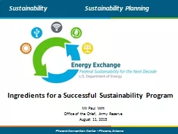 Ingredients for a Successful Sustainability Program