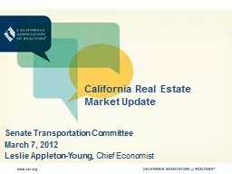 California Real Estate Market Update