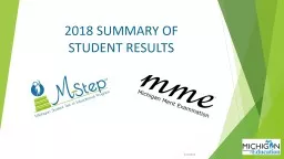 2018 Summary of  Student results