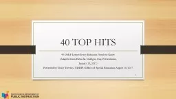 40 TOP HITS 40 OSEP Letters Every Educator Needs to Know