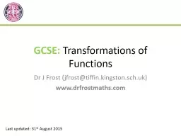 GCSE:  Transformations of Functions
