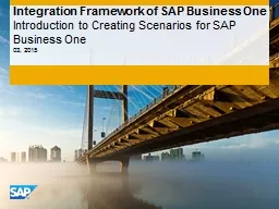 Integration Framework of SAP Business One