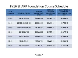 FY16 SHARP Foundation Course Schedule