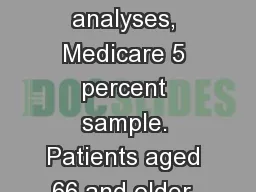 Data Source: Special analyses, Medicare 5 percent sample. Patients aged 66 and older,