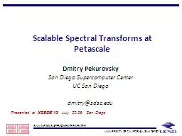 Scalable Spectral Transforms at