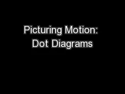 Picturing Motion: Dot Diagrams