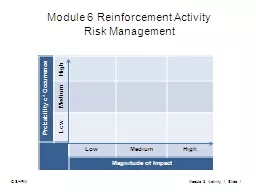 Module 6 Reinforcement Activity