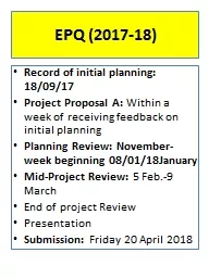 EPQ (2017-18) Record of initial planning