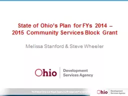 State of Ohio’s Plan for