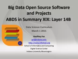 Big Data Open Source Software