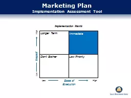 Marketing Plan  Implementation Assessment