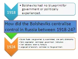 How did the Bolsheviks centralise control in Russia between 1918-24?