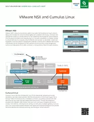 VMware NSX and Cumulus Linux SOLUTION OVERVIEW VMWARE