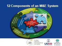 12 Components of an M&E System