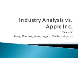 Industry Analysis vs. Apple Inc.