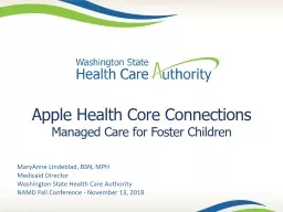 Apple Health Core Connections