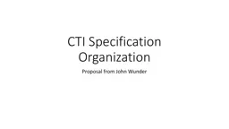 CTI Specification Organization