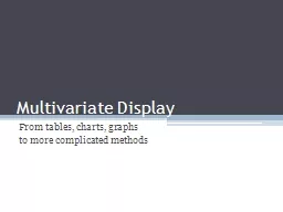 Multivariate Display From tables, charts, graphs