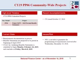 CY19 PP06 Community-Wide Projects