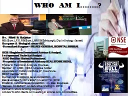 WHO  AM  I……..?   Dr.  Nikhil  D.