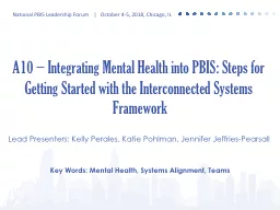 A10  –  Integrating Mental Health into PBIS: Steps for Getting Started with the Interconnected