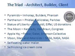 The Triad –Architect, Builder, Client