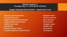 Breakout Session 3:   Thursday, May 31, 2018 @8:30-10:00 am