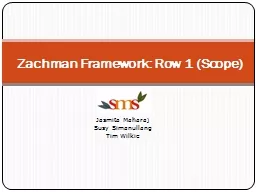 Zachman Framework: Row 1 (Scope)