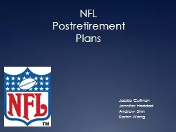 NFL Postretirement Plans