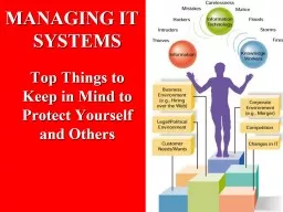 MANAGING IT  SYSTEMS Top Things to Keep in Mind to Protect Yourself and Others